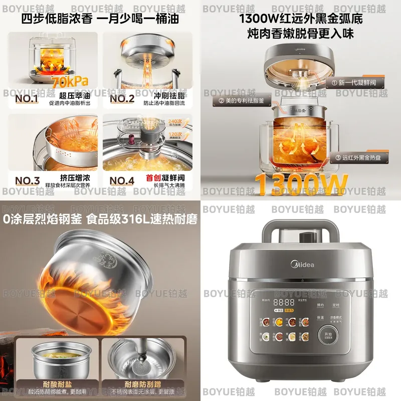 Elektrische snelkookpan met gr - Kitchen Appliances Lowes recensie en prijs
