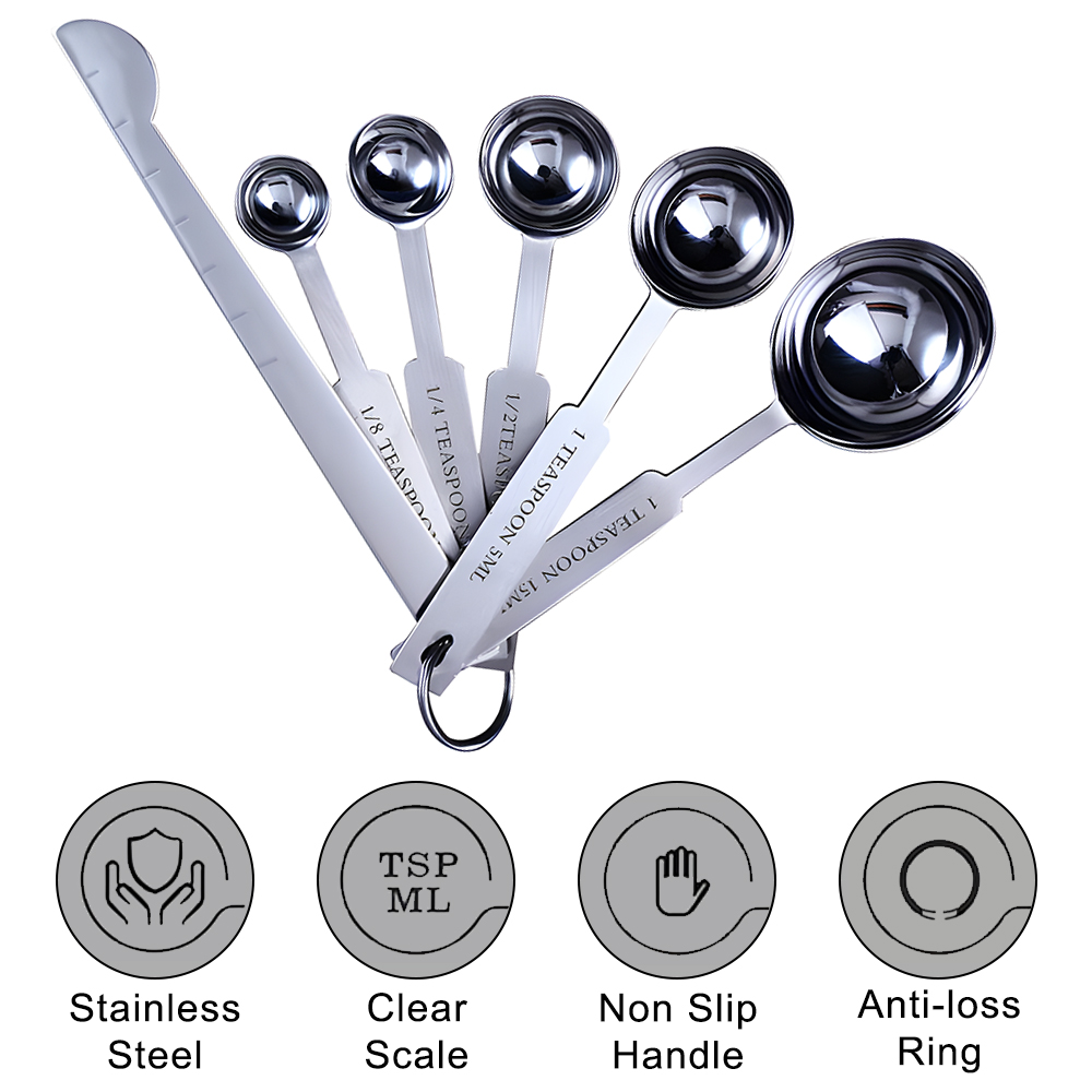 Stapelbare Maatbekers en Lepel - Kitchen Appliances Packages recensie en prijs