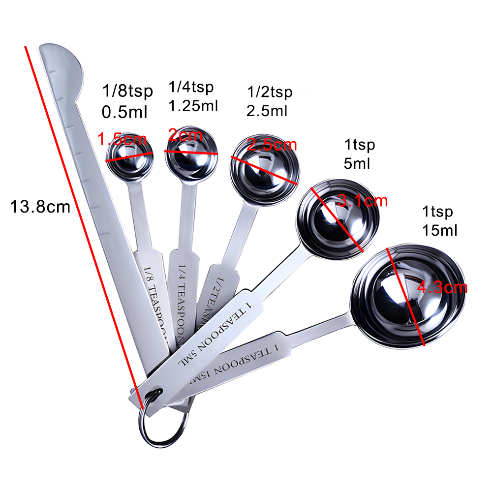 Stapelbare Maatbekers en Lepel - Kitchen Appliances Packages recensie en prijs